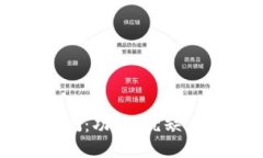 BitP软件评测：功能、优缺
