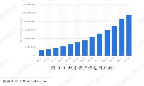 如何在比特派删除多余地址？详细指南与注意事项