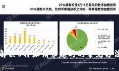 解决B特派请求超时的常见