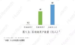 如何在没有ETH的情况下在