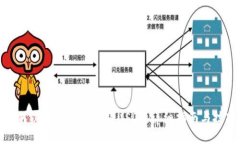 如何以更低价格购买USDT：
