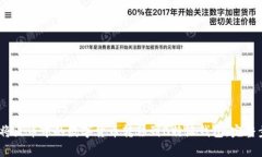 深入解析：如何将火币中