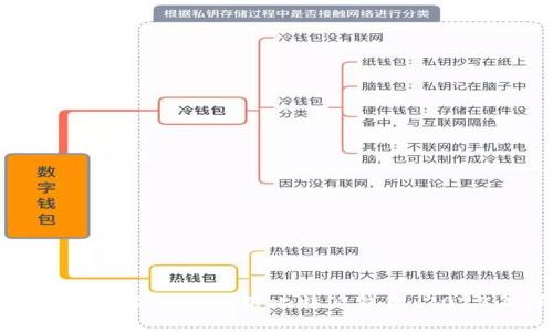 如何在华为手机上安全使用比特派钱包：2023年详细指南