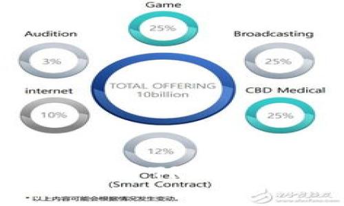盘古社区BK查看TRX数量的详细指南